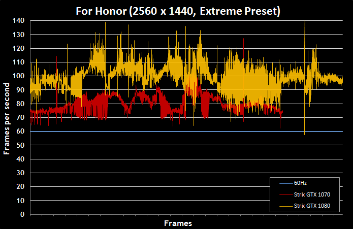For-Honor-Graphics-Performance-24