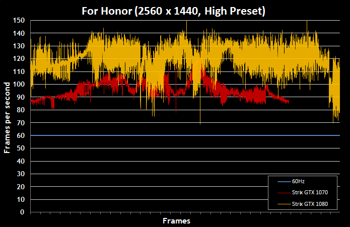 For-Honor-Graphics-Performance-23